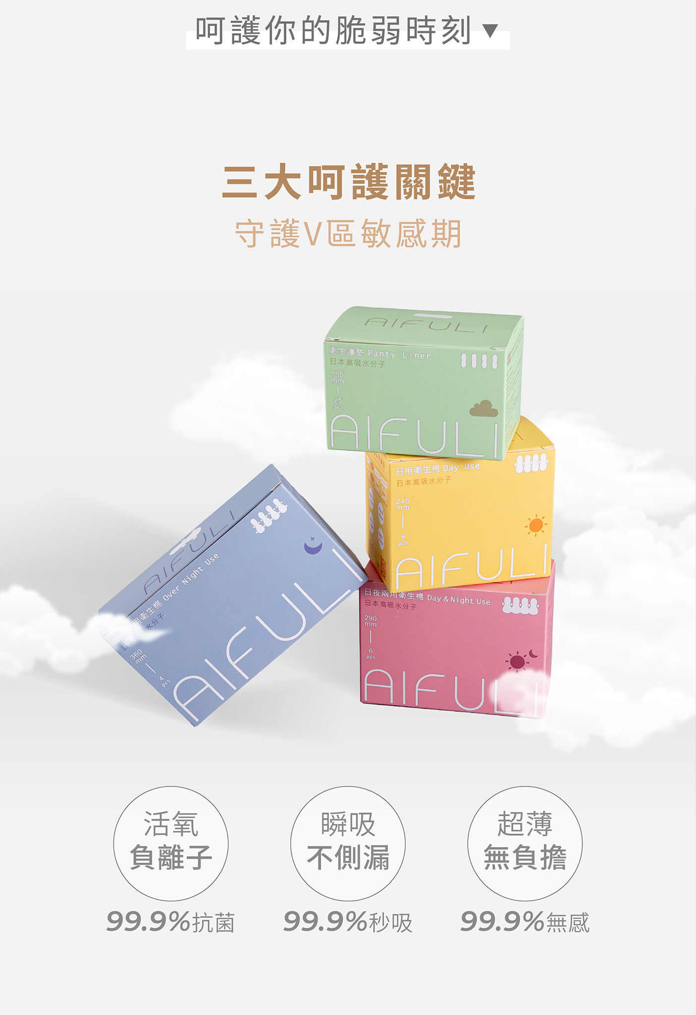 衛生棉推薦｜衛生棉品牌｜艾芙麗AIFULI