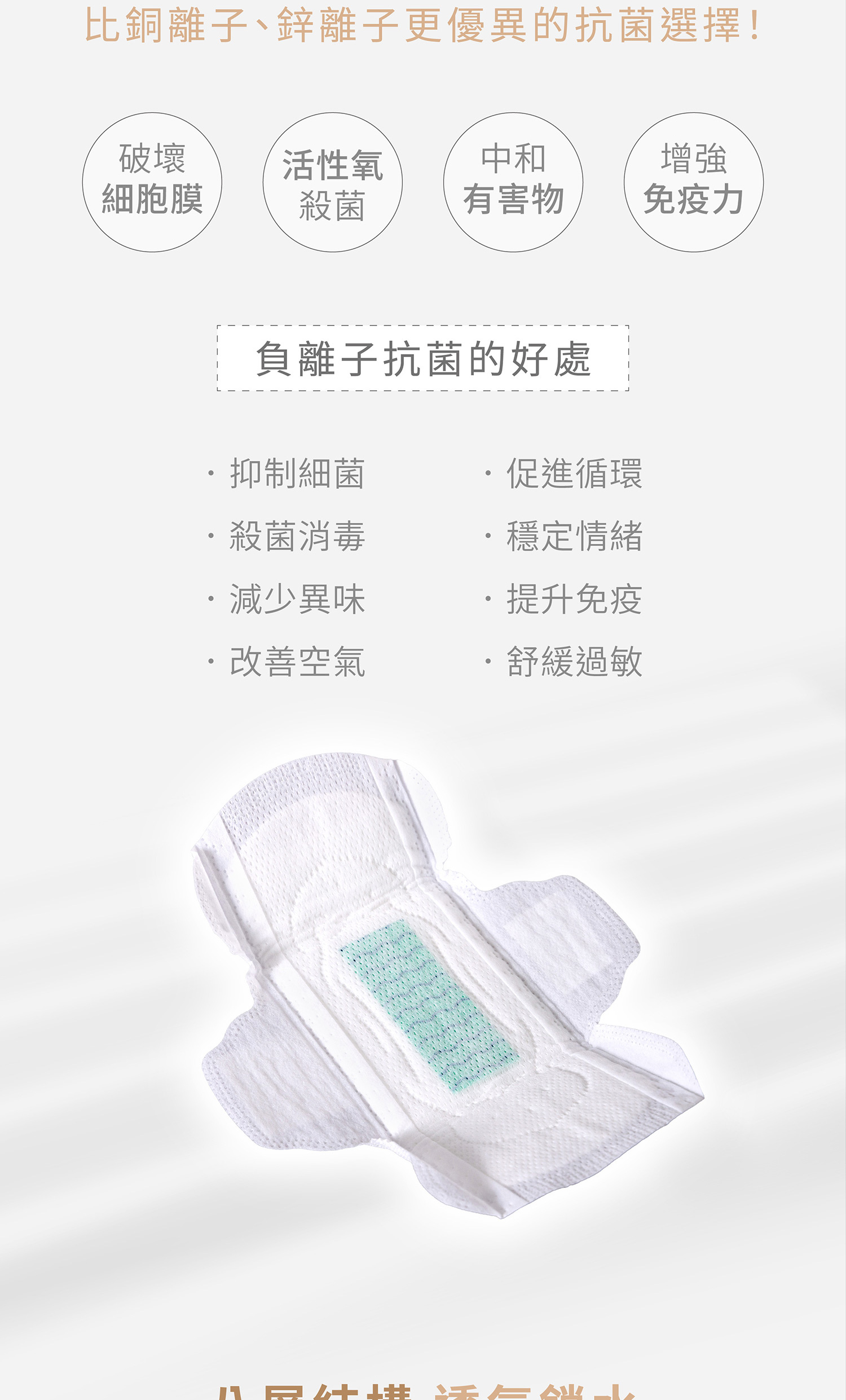 衛生棉推薦｜衛生棉品牌｜艾芙麗AIFULI
