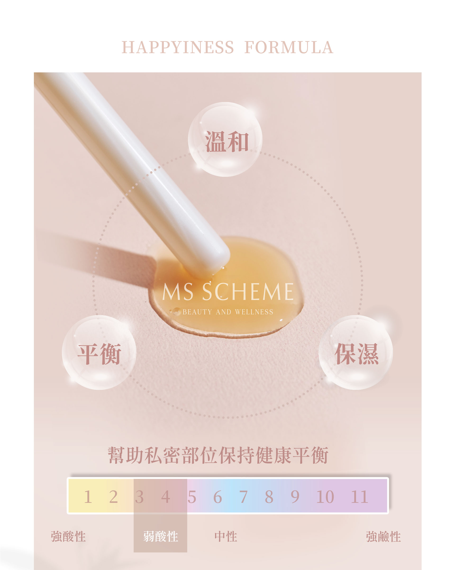 MS SCHEME 私密呵護精萃凝膠｜6入｜艾芙麗AIFULI