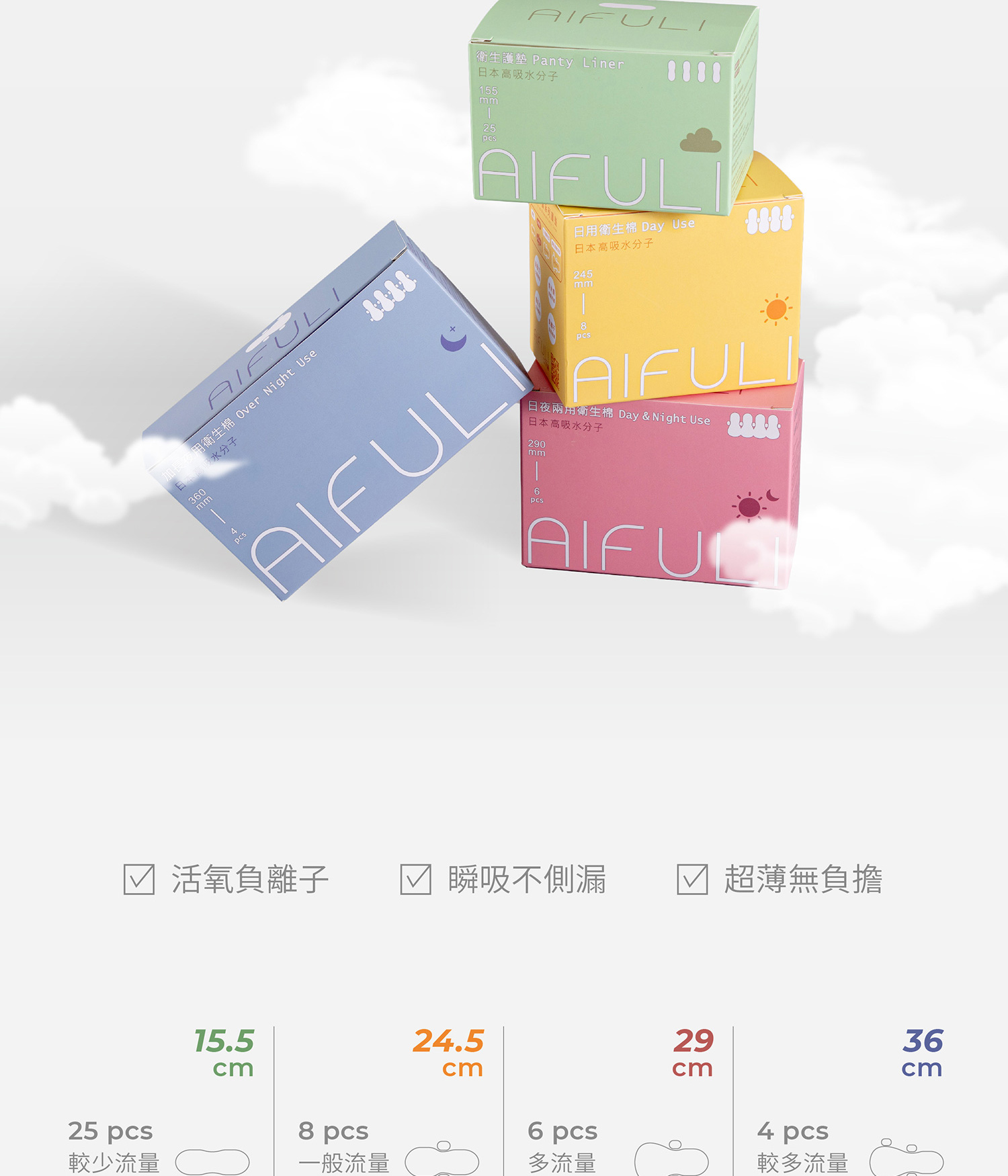 衛生棉推薦｜衛生棉品牌｜艾芙麗AIFULI