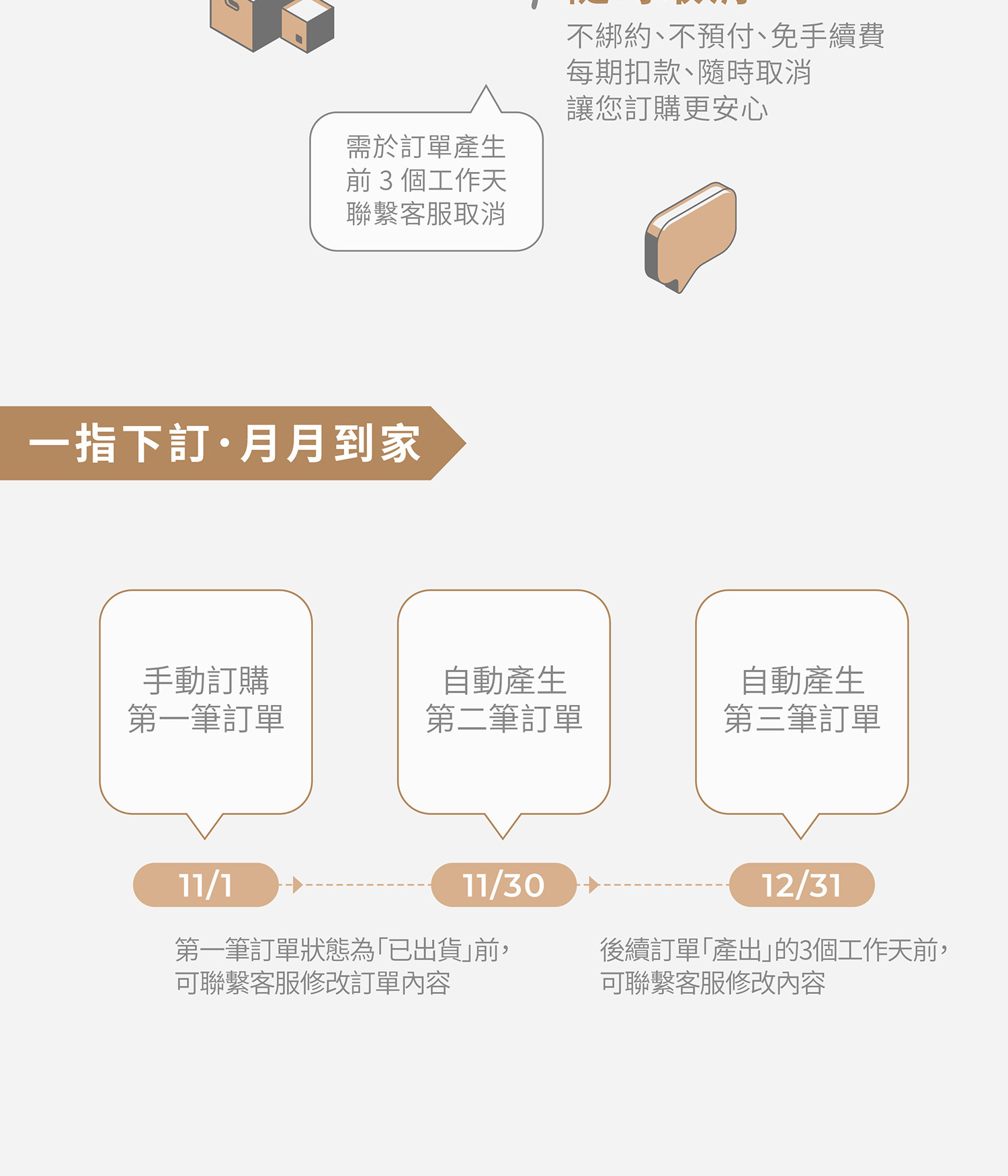 衛生棉推薦｜衛生棉品牌｜艾芙麗AIFULI